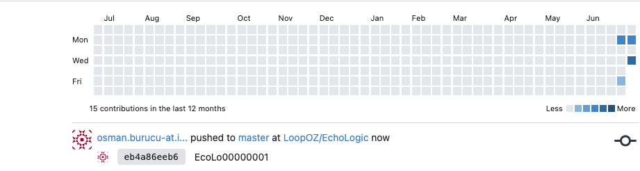 Show Last Commit
