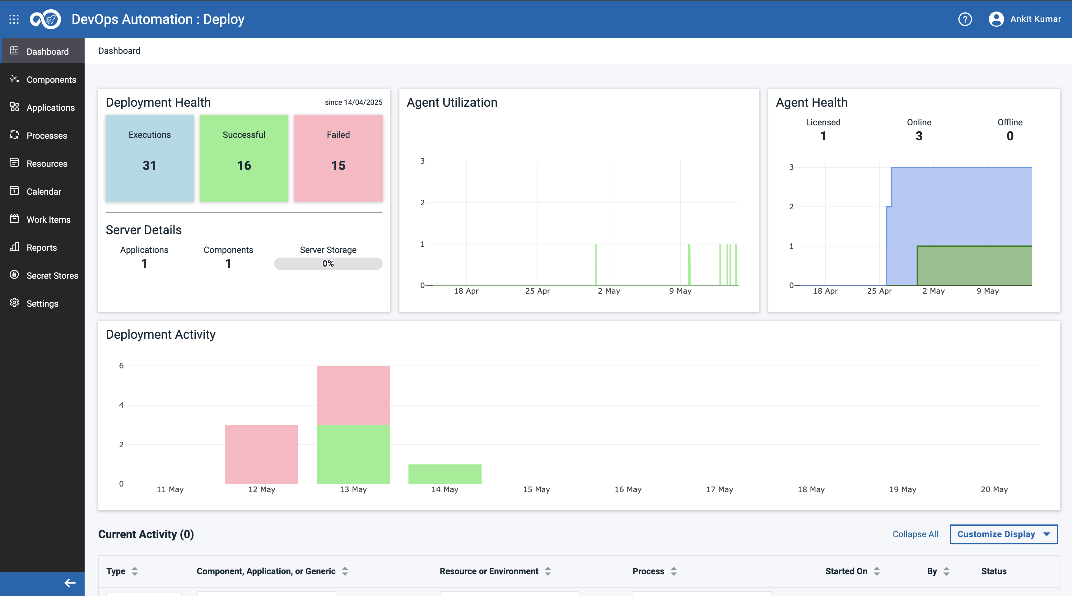 Deploy Dashboard Page