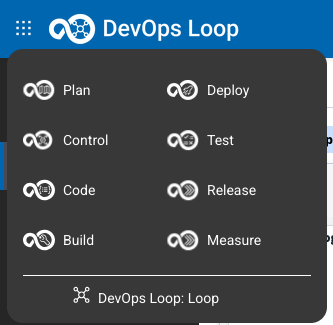 Central App Switcher