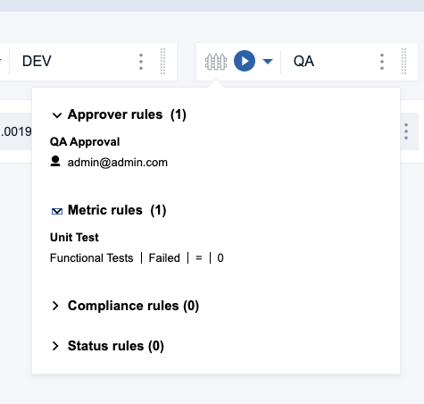 Emerald Gates QA