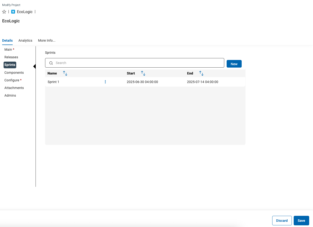 Sprint List with newly created sprint