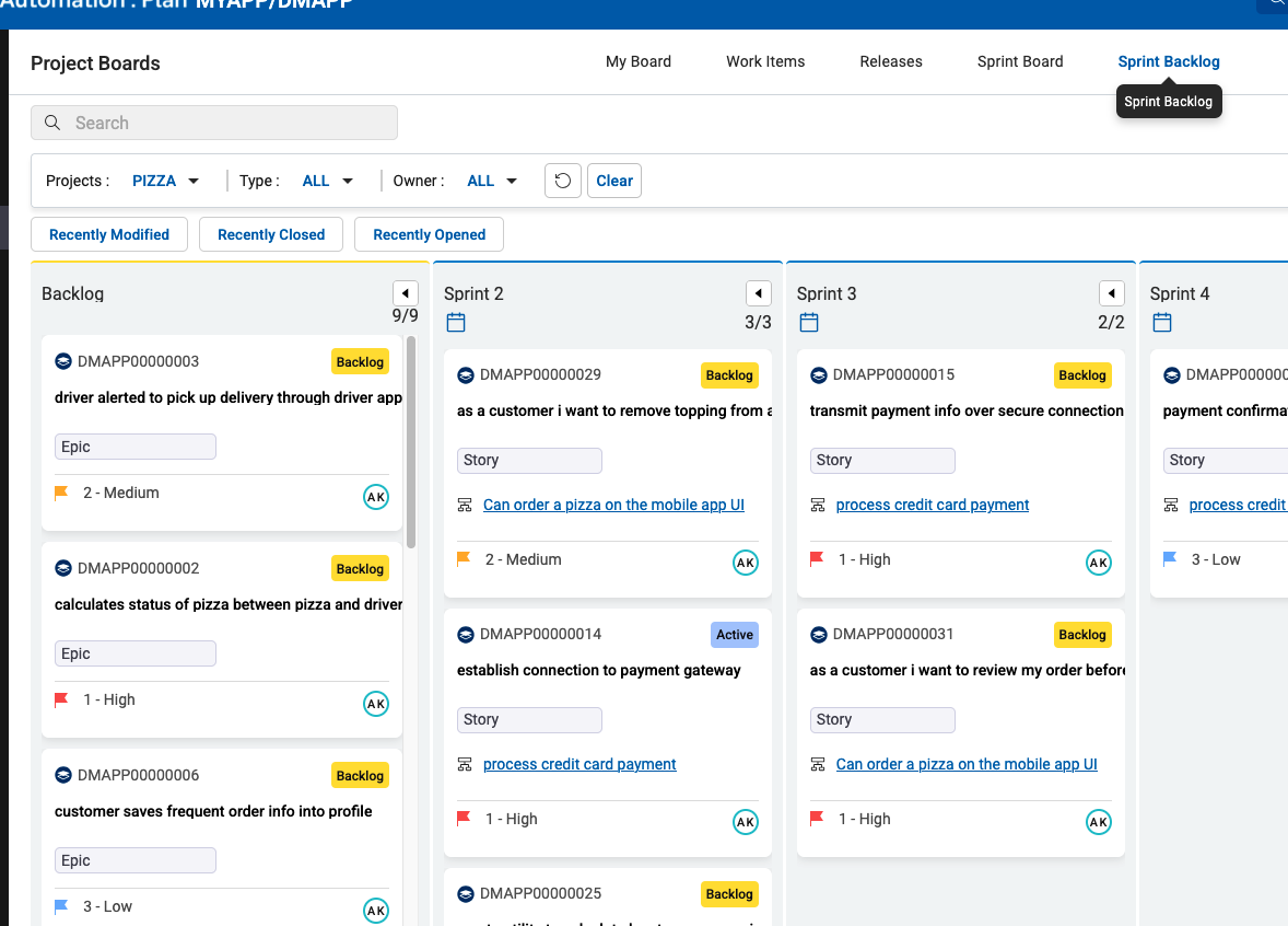 Sprint Backlog Board