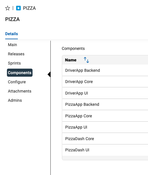 Project list of Components