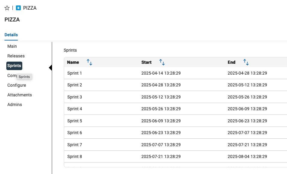 Project list of Sprints