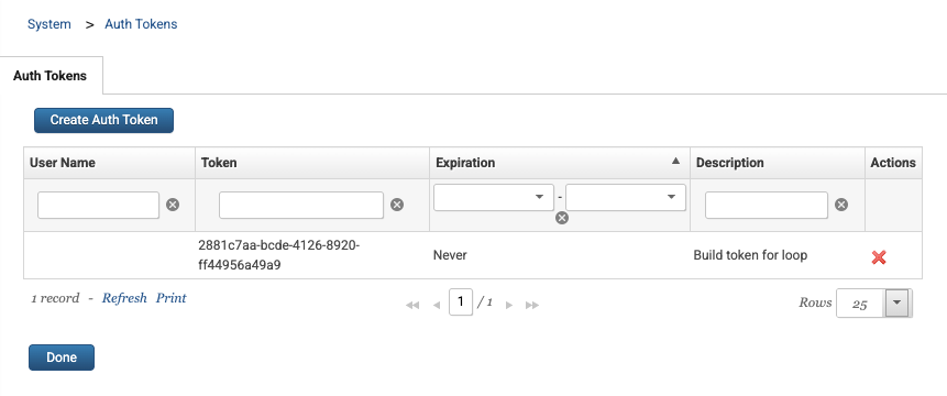 List of existing PAT