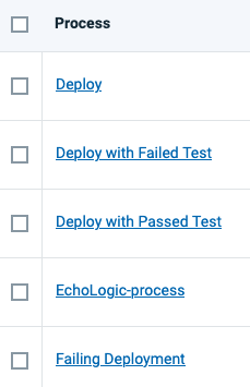 Application Processes List
