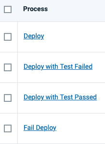 Component Processes