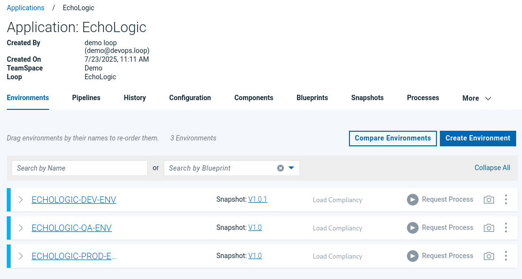 Deploy Application Environment List