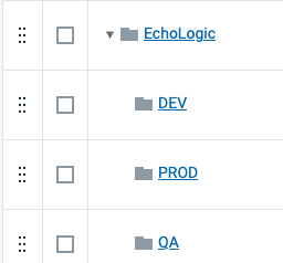 All SubGroups added