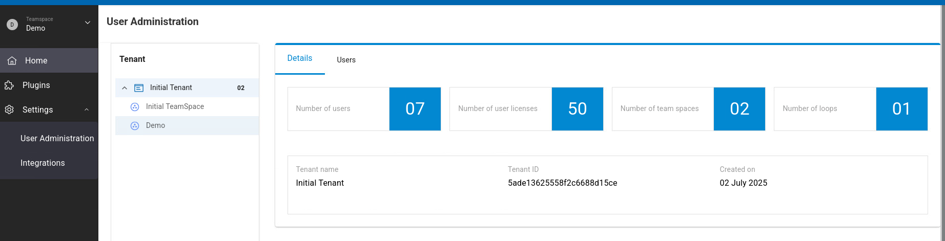 User Admin View