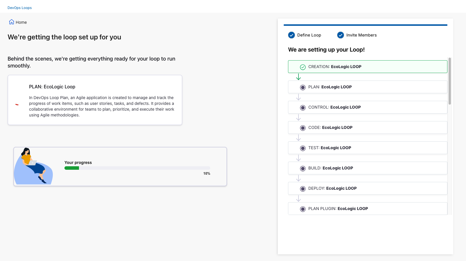 Loops - Create New - create process started