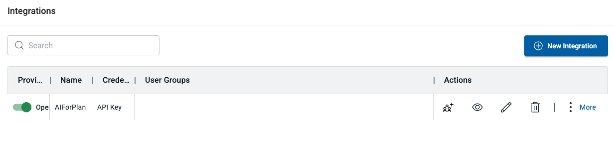 Newly created integration with no groups associated