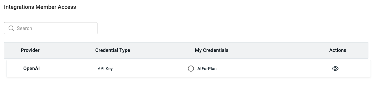 Integrations for Member Access