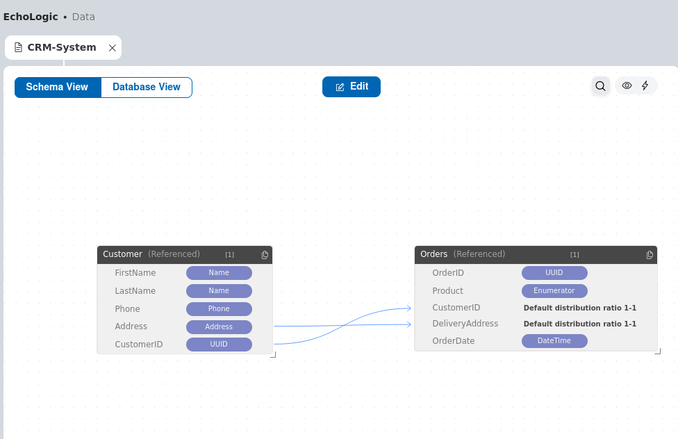 Schema View