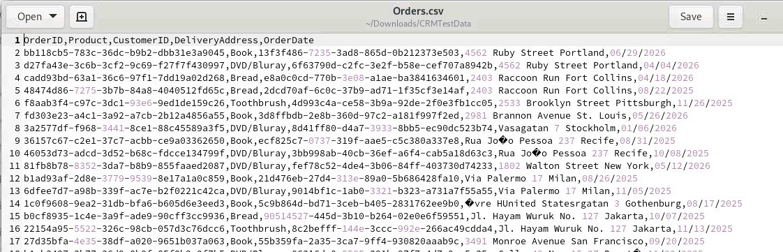 Generated Data